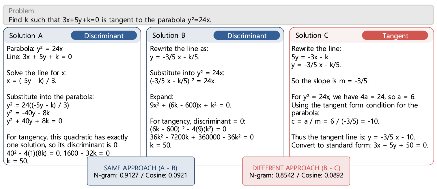 mathdiv.png