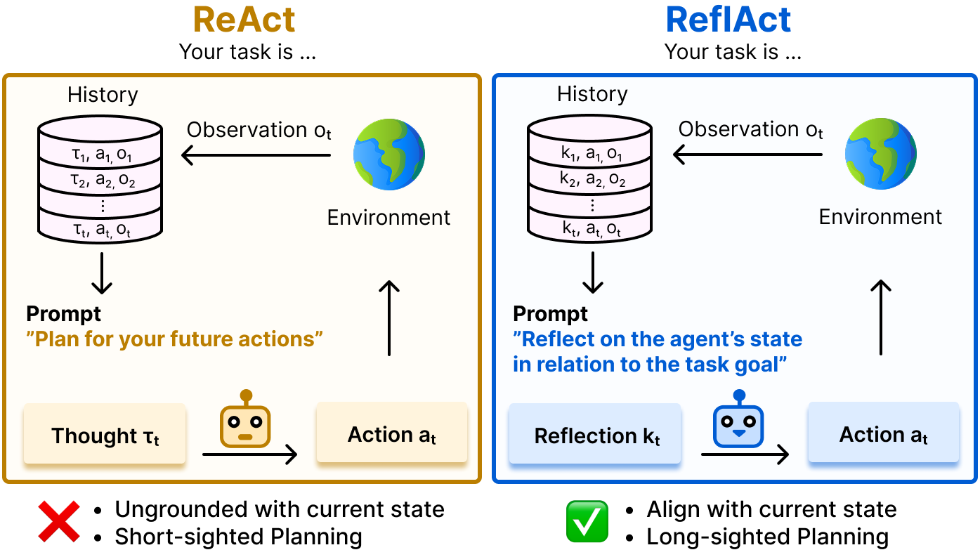 reflact.png